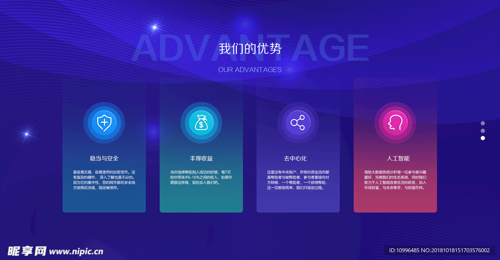 科技金融設計