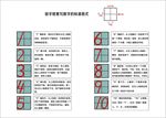 数字的正确书写格式