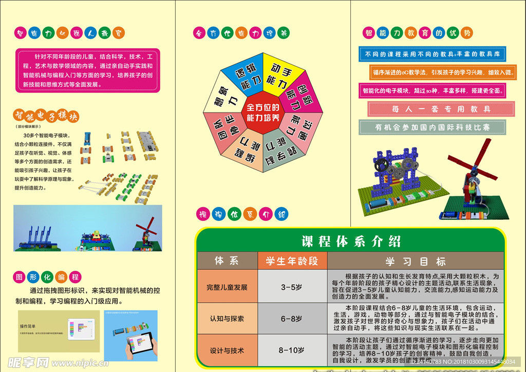 兒童機器人培訓