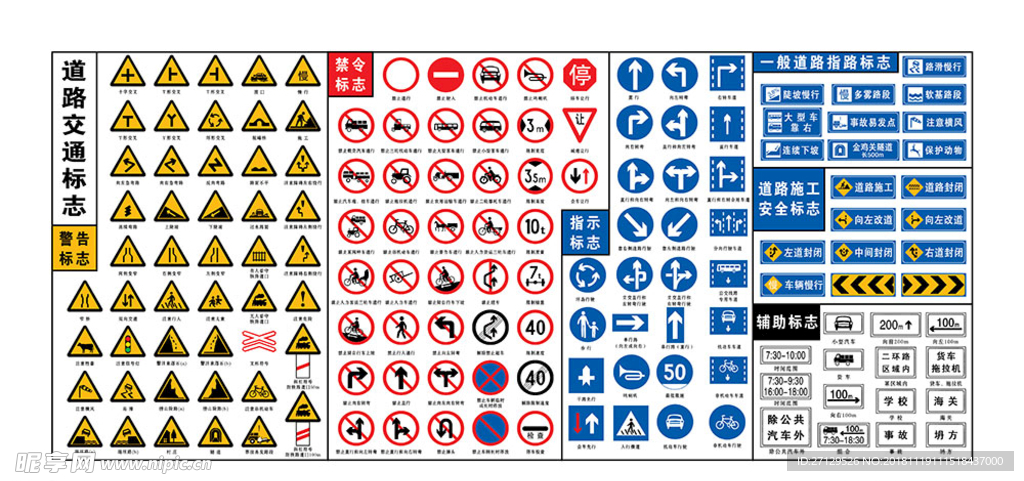 交通标志禁令素材