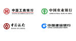 中国四大银行logo