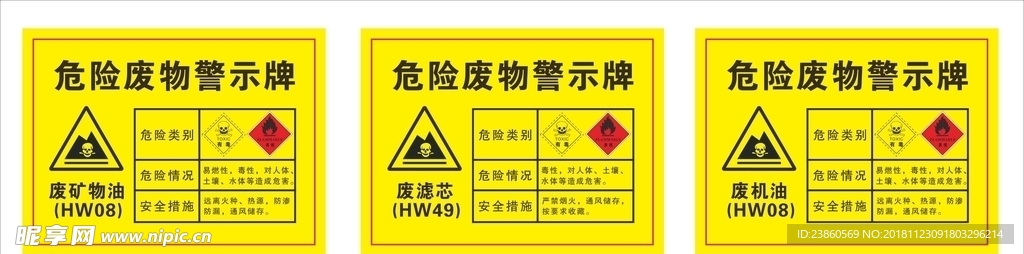 危險廢物警示牌