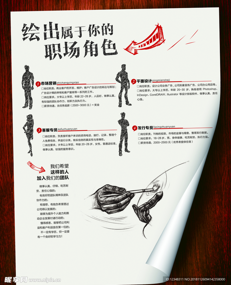 繪出屬于你的職場(chǎng)角色