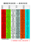 健康症状自检表