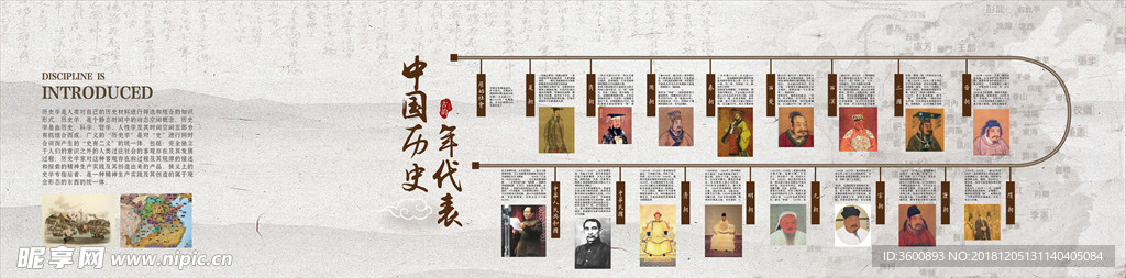 中国历史年代表 历史文化墙