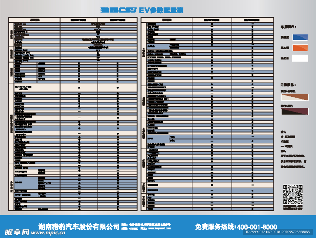 獵豹新能源CS9 EV配置表