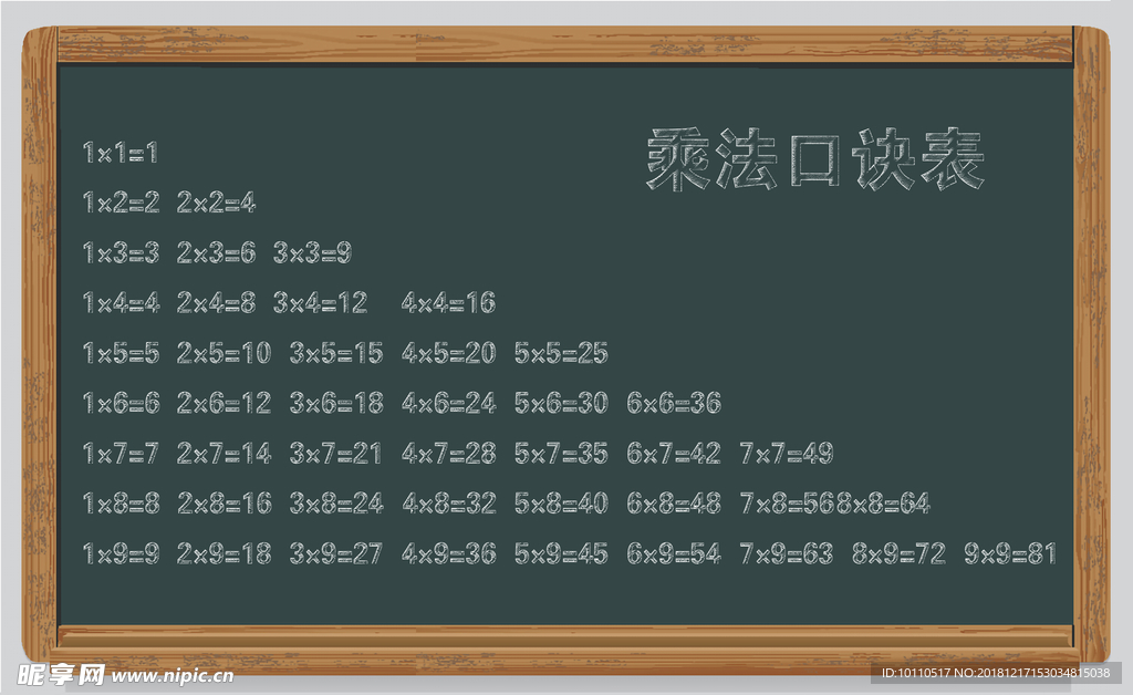 黑板  乘法口诀  木框