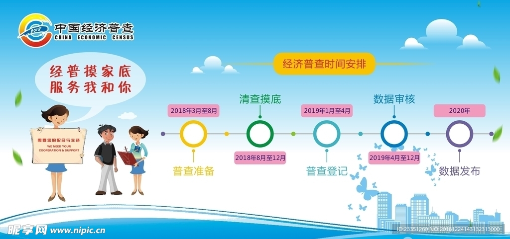 經濟普查漫畫