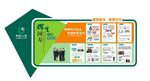 中国人寿行业介绍宣传栏
