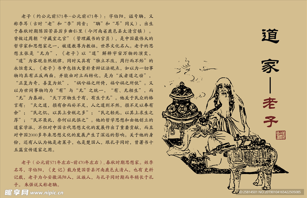 中国古代著名人物 道家 老子
