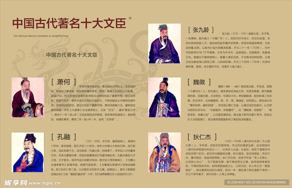 中国古代十大著名文臣
