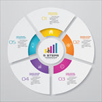 5步循环图信息图形元素