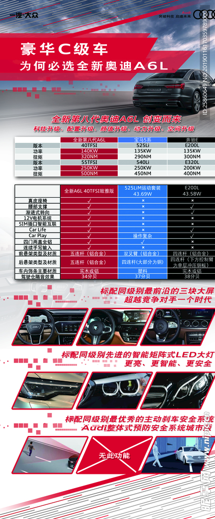 C8競(jìng)品對(duì)比