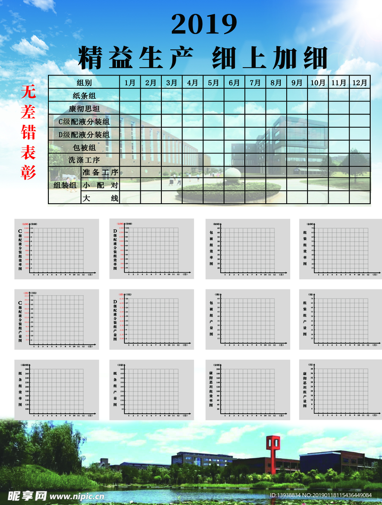 生產(chǎn)園地展板 海報