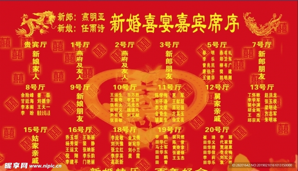 新婚喜宴座序