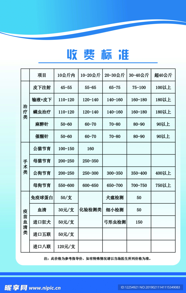 藍底色制度展板