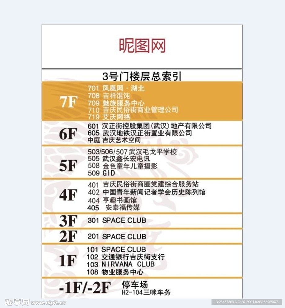 商業樓層導視索引