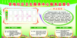 衛(wèi)生服務(wù)中心監(jiān)督臺