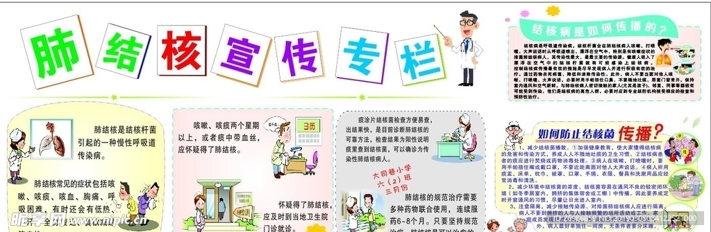 肺結核 肺結核健康 肺結核展板