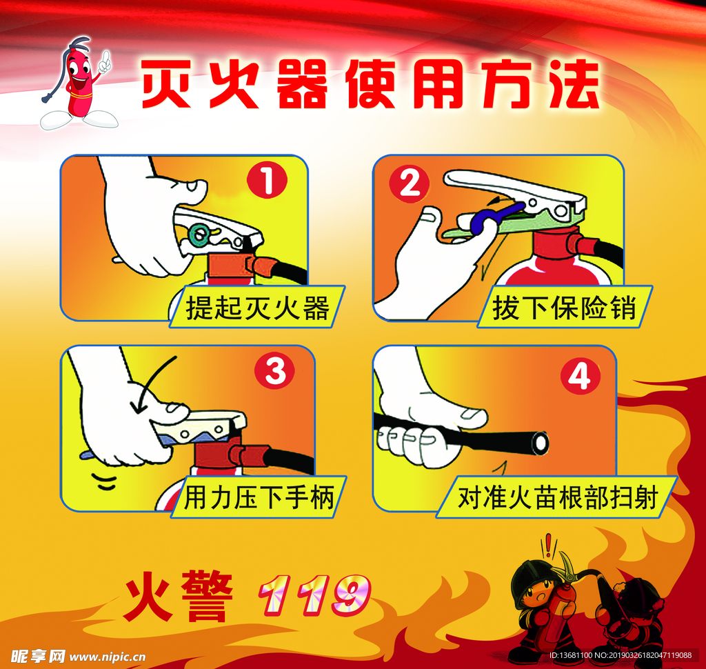 滅火器使用方法