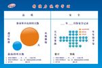 工厂车间量行表统计表排版