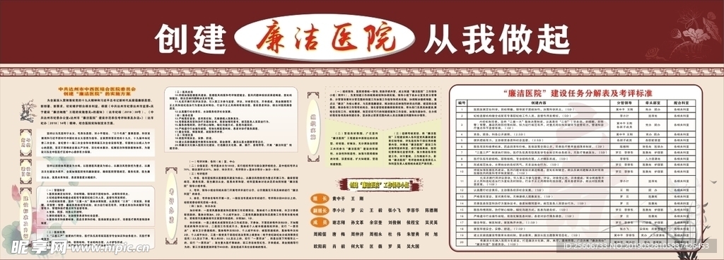 創(chuàng)建廉潔醫(yī)院