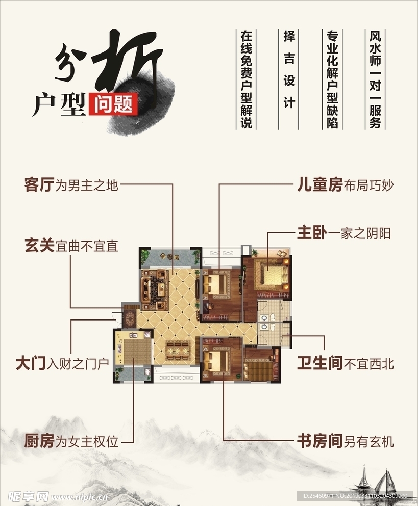 戶(hù)型問(wèn)題分析