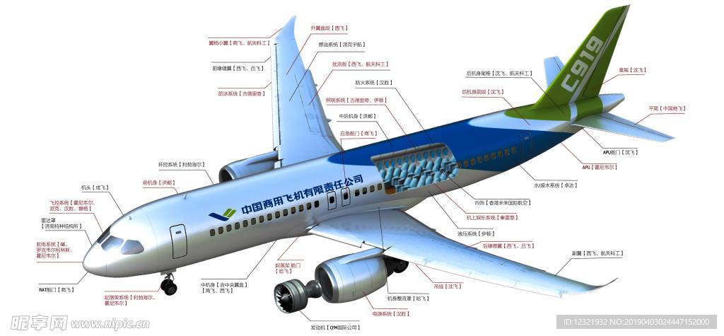 波音空客 系列 大型 客機(jī)07