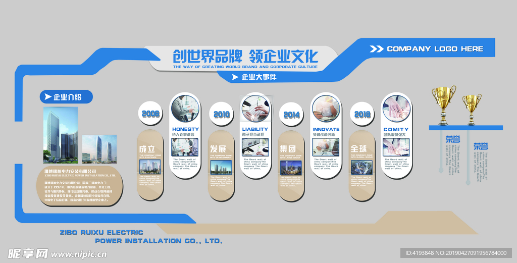 企業文化