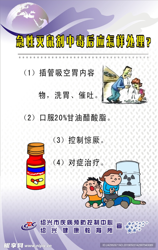 急性滅鼠劑 中毒怎么處理
