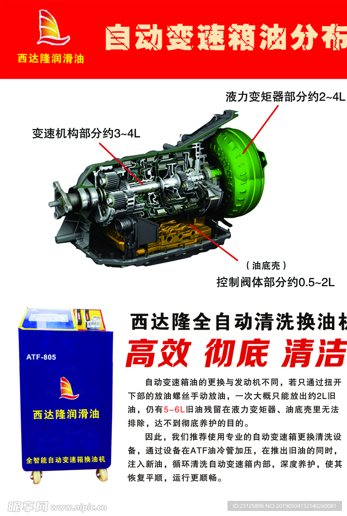 自動變速箱油