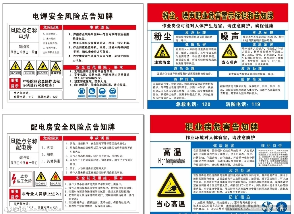 安全風險點告知牌