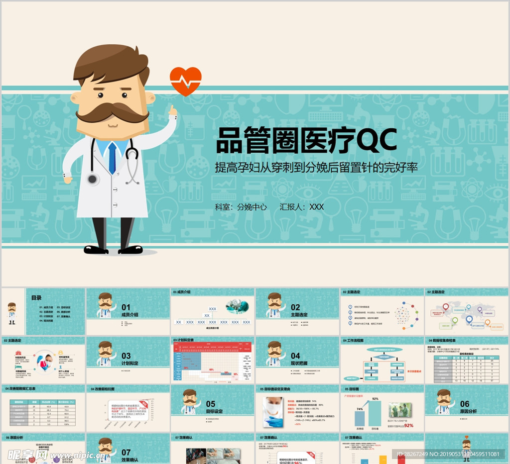 品管圈醫療QC