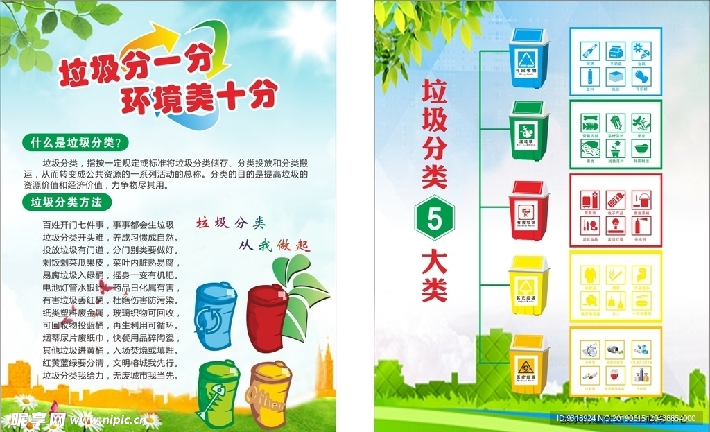 垃圾分類