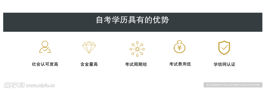 優(yōu)勢標識