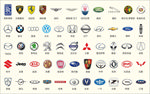 各大品牌汽车标志Logo