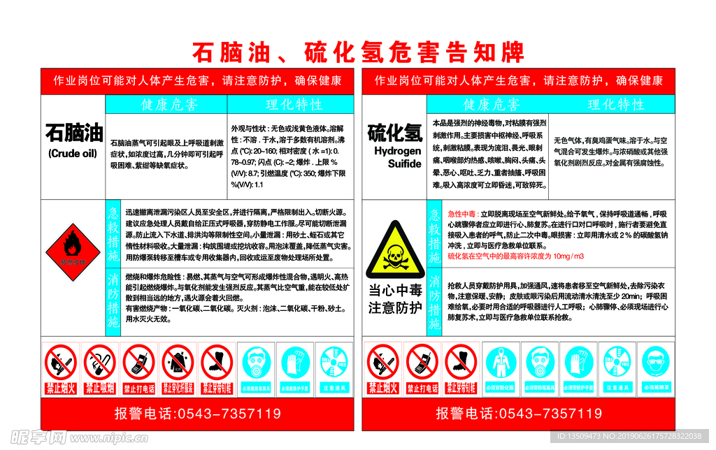 硫化氢 石脑油危害告知牌