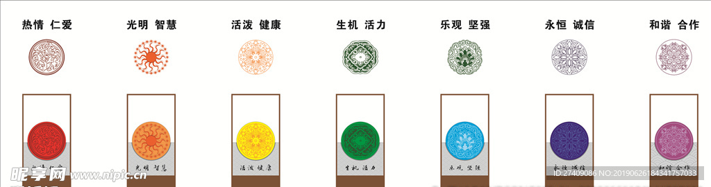 創(chuàng)新造型