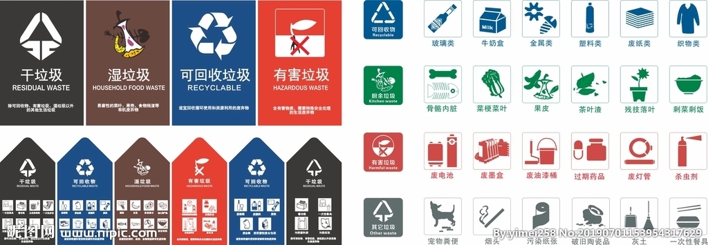 上海垃圾分类图标