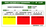 重污染天气公示牌