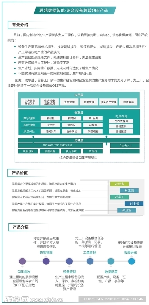 產品單頁