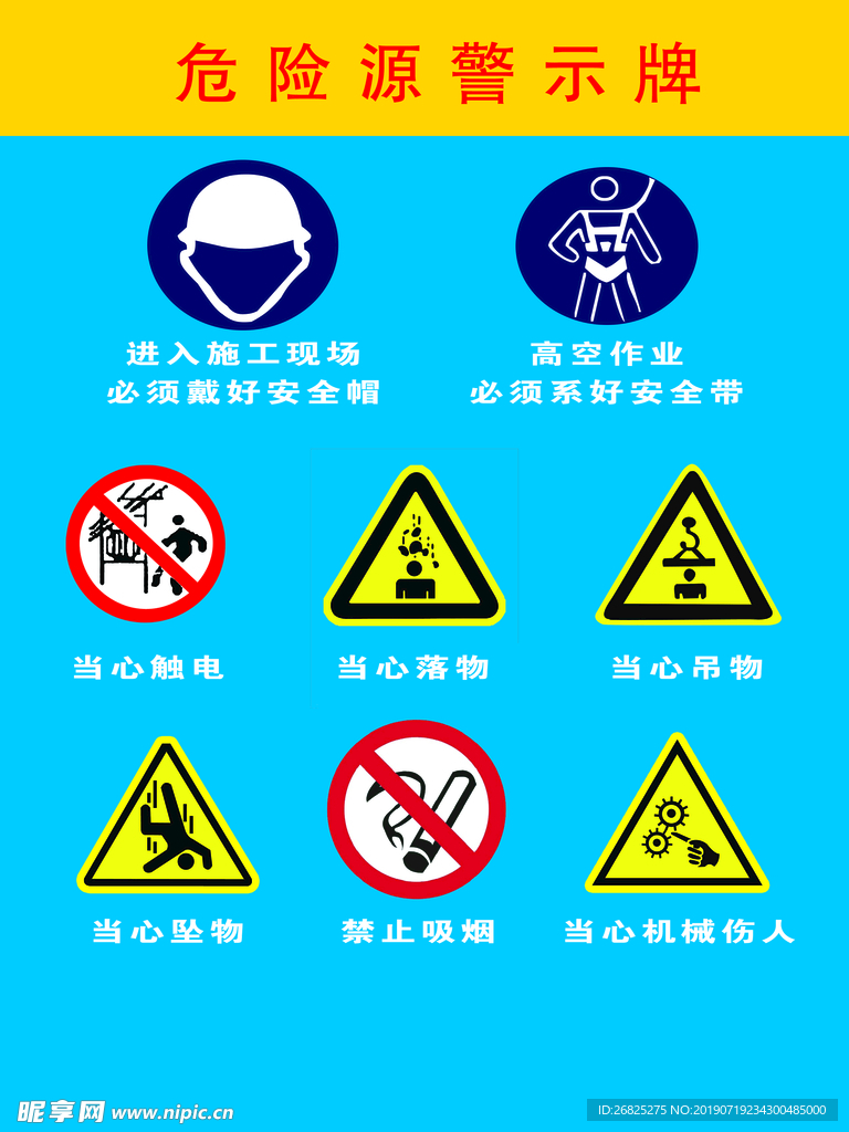 危險源警標牌