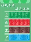 垃圾分類(lèi)