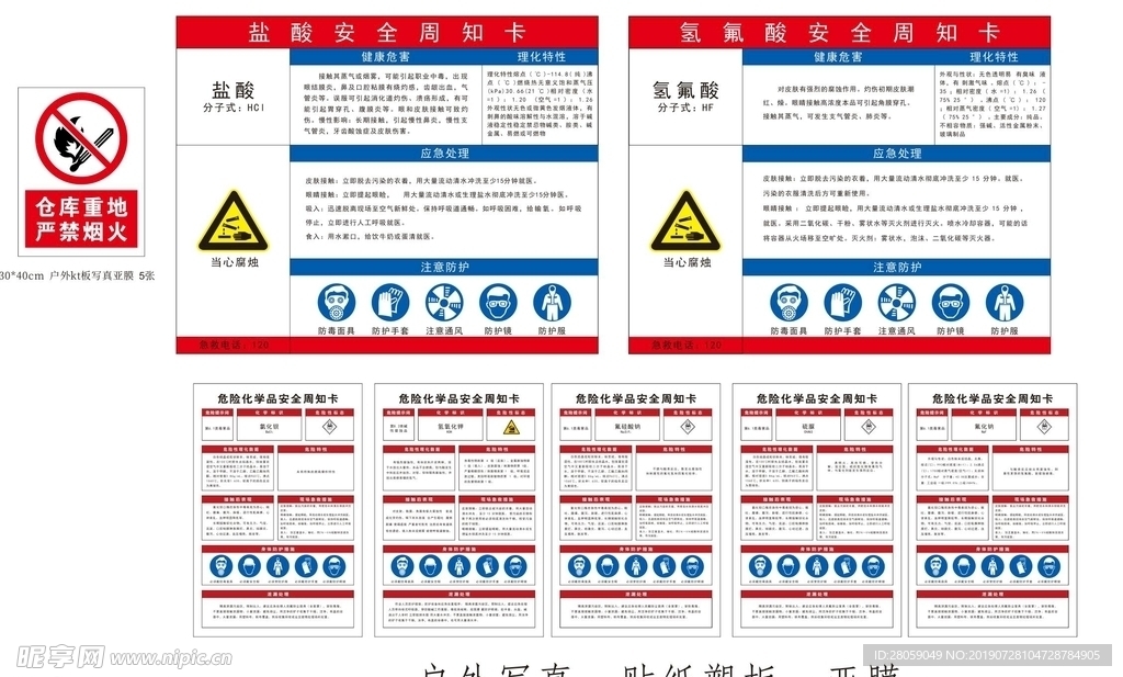 化学安全周知卡上墙牌