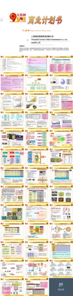 商業計劃書