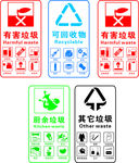 垃圾分类回收标识