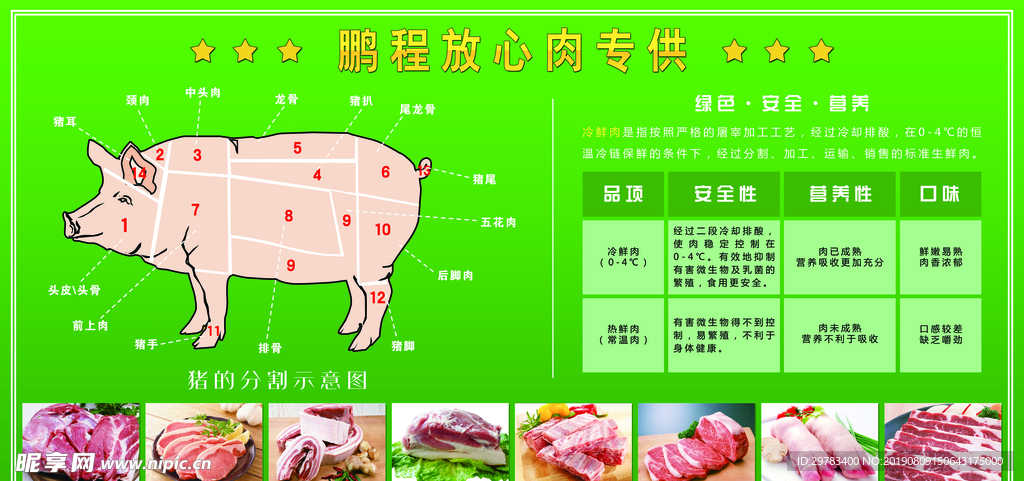 超市冷鲜肉猪肉促销海报