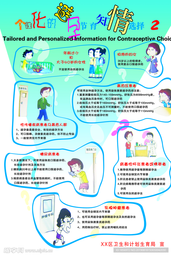 多樣化避孕