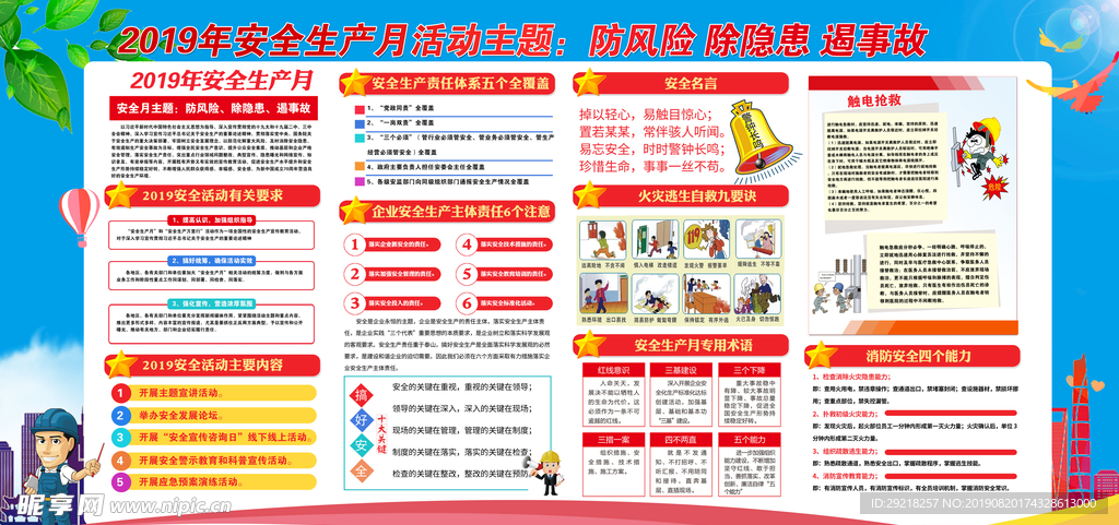 安全告知牌