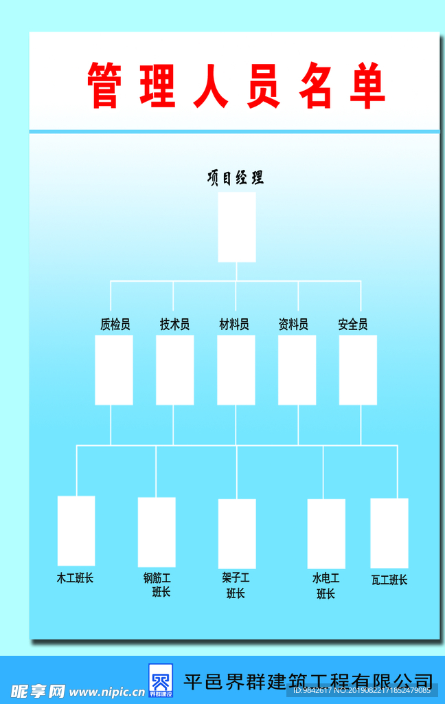 管理人员名单